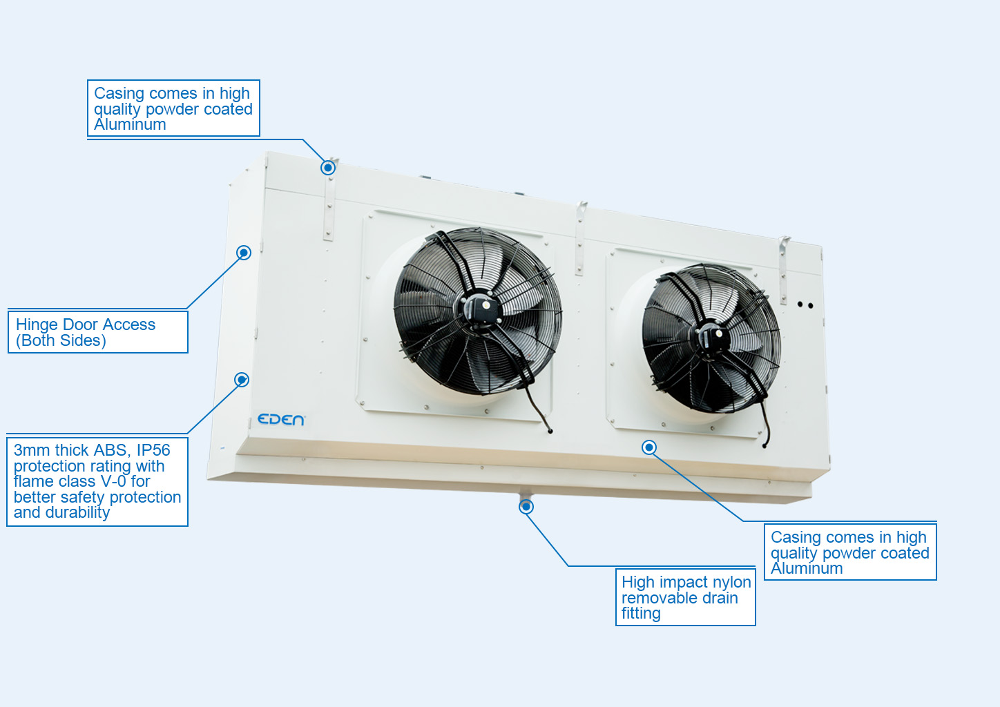 Heavy Duty Unit Cooler