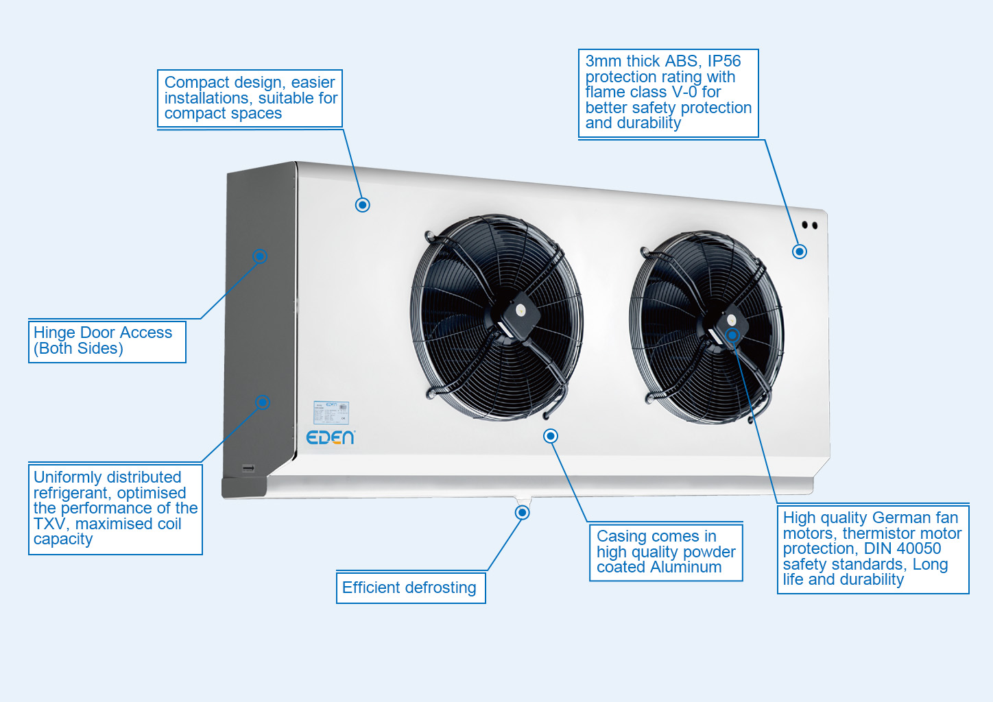 High Profile Unit Cooler